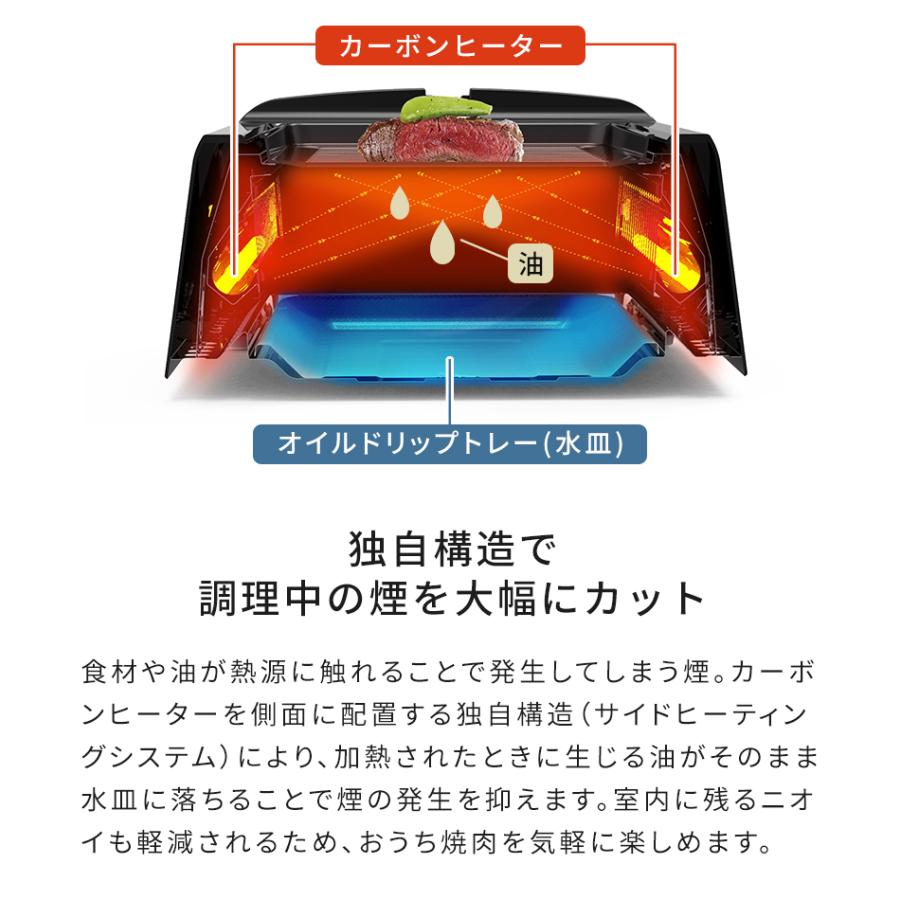 焼肉グリル GLAMP. グランプ 超少煙グリル DX SG-01 SG-03 特典付 煙が