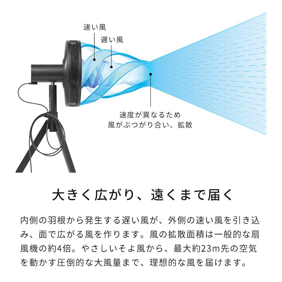 BALMUDA バルミューダ グリーンファン スタジオ AGR01JP 扇風機 BALMUDA バルミューダ グリーンファン スタジオ AGR01JP 扇風機