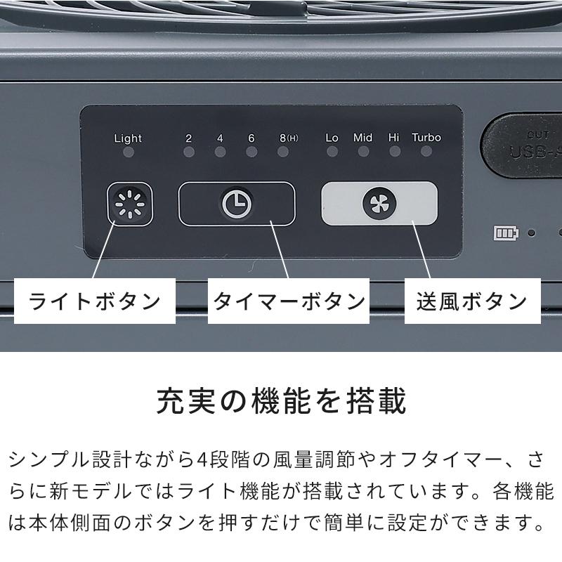 APIX INTERNATIONAL（アピックス インターナショナル） 扇風機 ENEMATE