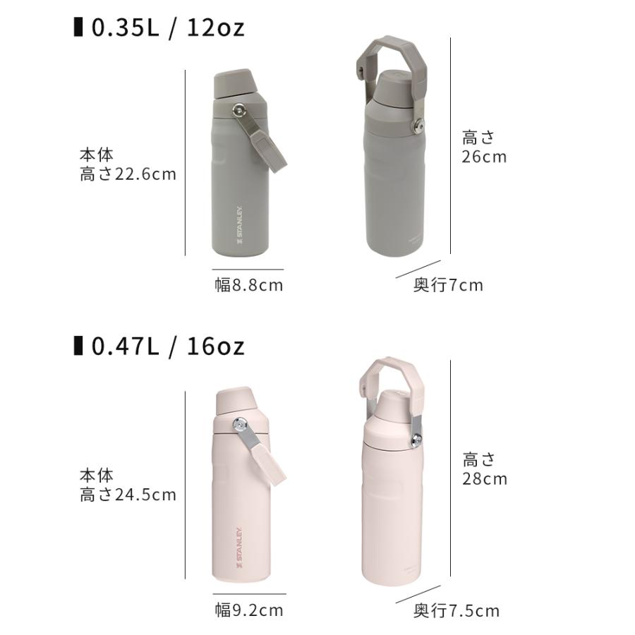 STANLEY（スタンレー） マグボトル アイスフロー ファストフロー 真空