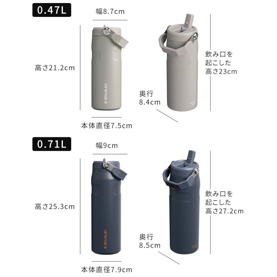 STANLEY（スタンレー） マグボトル アイスフロー フリップストロー2.0