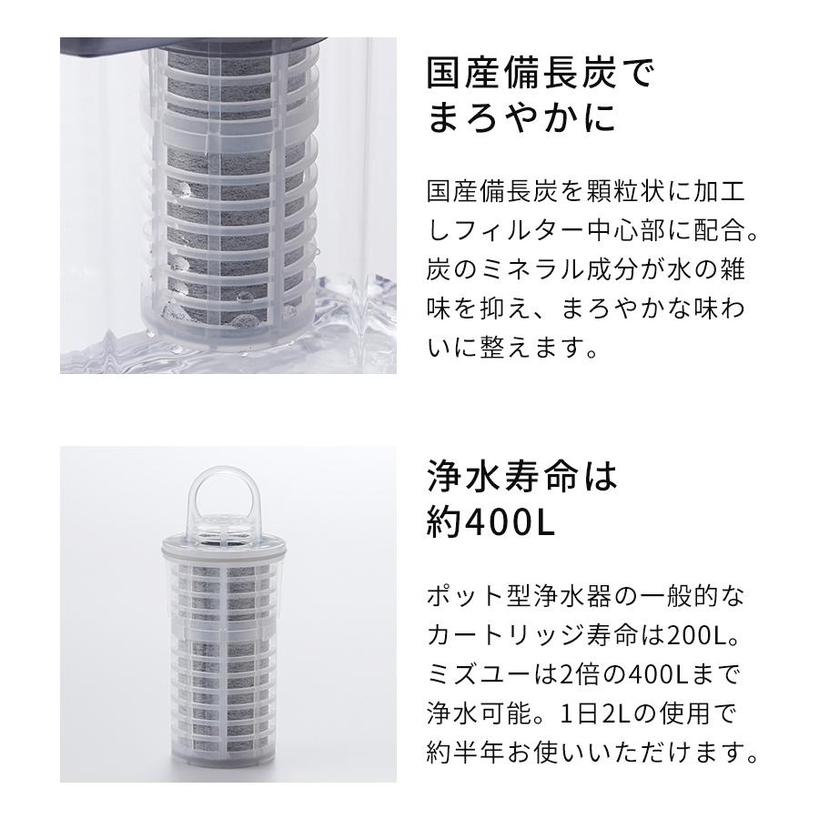 ポット型浄水器 ミネラルバランス水 ポット型浄水器 ミネラルバランス水