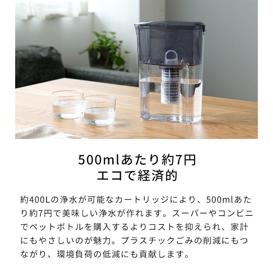 浄水器 ポット型浄水器 MIZ-U ミズユー MIZ-U-BK01 浄水ポット 1.2L 高