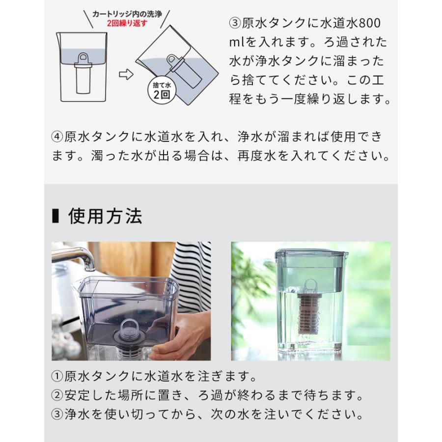 浄水器 ポット型浄水器 MIZ-U ミズユー MIZ-U-BK01 浄水ポット 1.2L 高