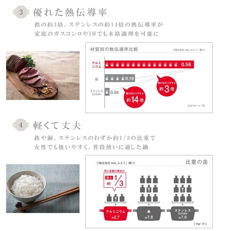 無水鍋 Hal 万能無水鍋 23 Hal無水鍋 ハルムスイ ムスイ Hal 万能無水鍋 無水調理器 炊飯 3合 フライパン 23cm アルミ 軽い 丈夫 厚手 多機能 Hot Crafts ホットクラフト 通販 Yahoo ショッピング