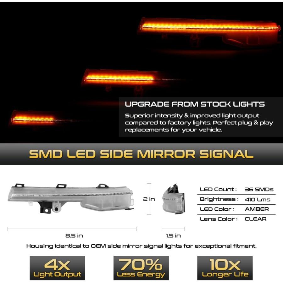 レクサス LEXUS クリアレンズ仕様 LS LC ES UX RC IS LBX LED 流れて