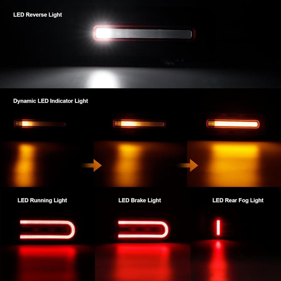 ベンツ Gクラス W463A W465 LED 流れて光る シーケンシャル