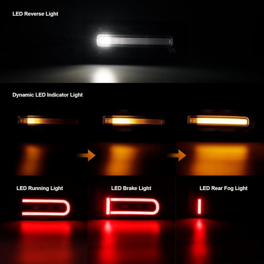 ベンツ Gクラス W463A W465 LED 流れて光る スモークレンズ 