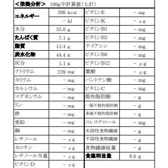 銀のあん 冷凍クロワッサンたい焼10匹セット : ホットランド