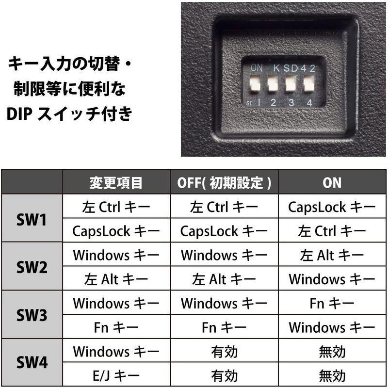 ARCHISS ProgresTouch TKL ワイヤーキープラー付 日本語91 二色成形 PS 