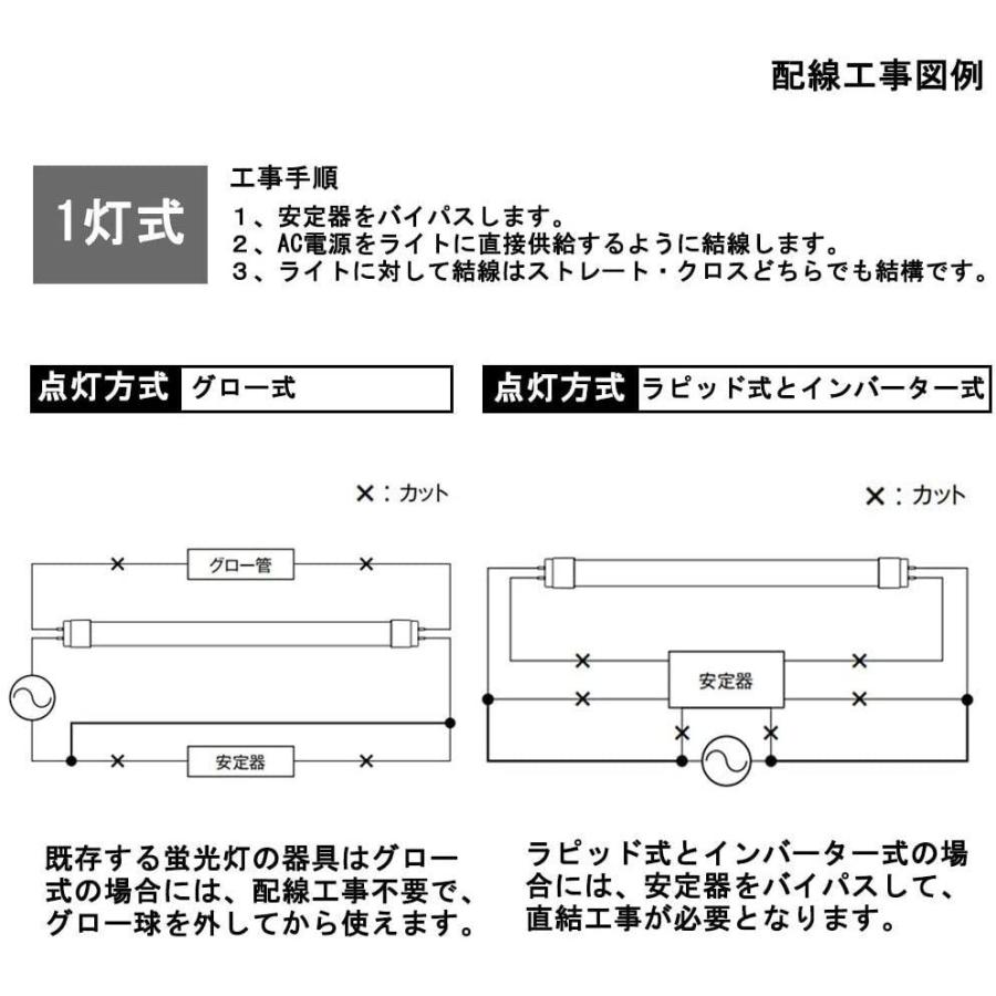 数量は多 蛍光灯 Led 型 蛍光灯 Led 58cm Led蛍光灯 w形 直管 Led蛍光灯 直管 Ledランプ 16w 調光調色 口金g1 蛍光灯 Www We Job Com