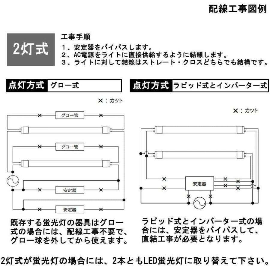 数量は多 蛍光灯 Led 型 蛍光灯 Led 58cm Led蛍光灯 w形 直管 Led蛍光灯 直管 Ledランプ 16w 調光調色 口金g1 蛍光灯 Www We Job Com