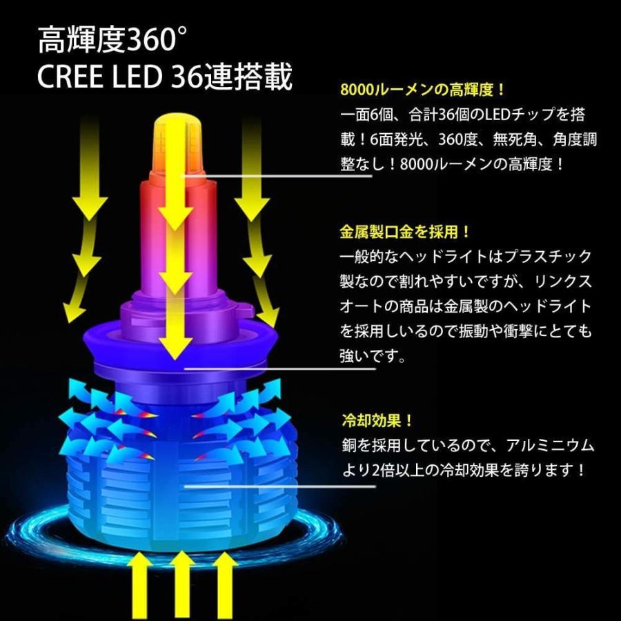 Linksauto 新製品 NISSAN 日産 ティーダTIIDA H16.9? C11 H8 360度全面発光 新型 LED H8 LED frKHjQbHV1, バイク - www.wake-up.io Linksauto 新製品 NISSAN 日産 ティーダTIIDA H16.9? C11 H8 360度全面発光 新型 LED H8 LED frKHjQbHV1, バイク - www.wake-up.io
