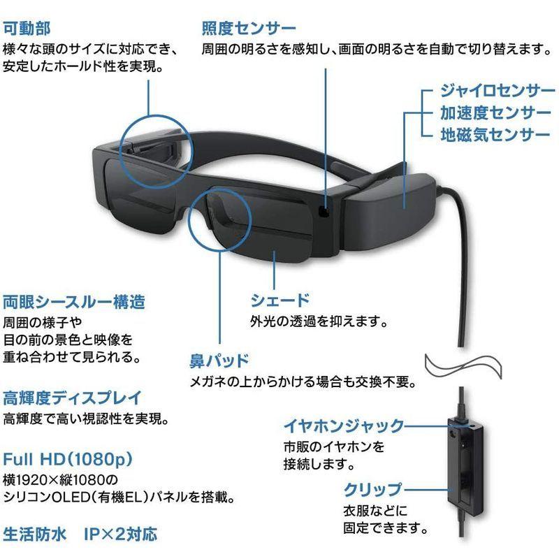 匿名配送 エプソン MOVERIO スマートグラス 有機ELパネル FullHD BT-40S コントローラー同梱モデル 【QGW2225559216】(78723円)