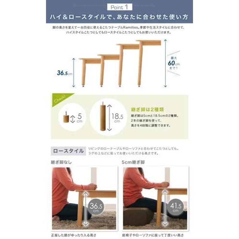 中古品 長方形(75×105cm)北欧デザイン高さ調整こたつテーブル Ramillies ラミリノーブランド品 【K6991281411】(24730円)