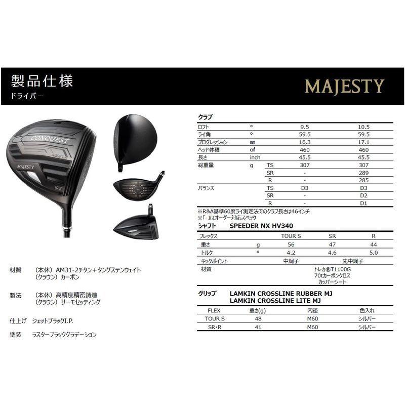 【まとめ売り】 マジェスティ(Majesty) MAJESTY CONQUEST 2022 マジェスティ コンクエスト ドライバー SPEEDER NX H 【XUR7552696346】(26716円)