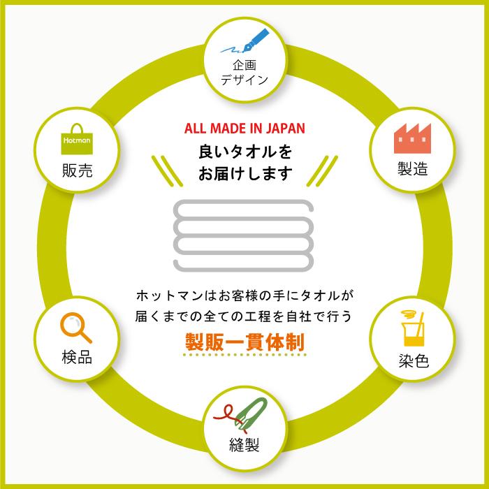 Hotman 1秒タオル ペインティング フリークロス 90×150cm 日本製