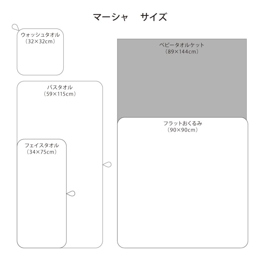 Hotman（ホットマン） ベビーケット 1秒タオル 89×144cm マーシャ 日本