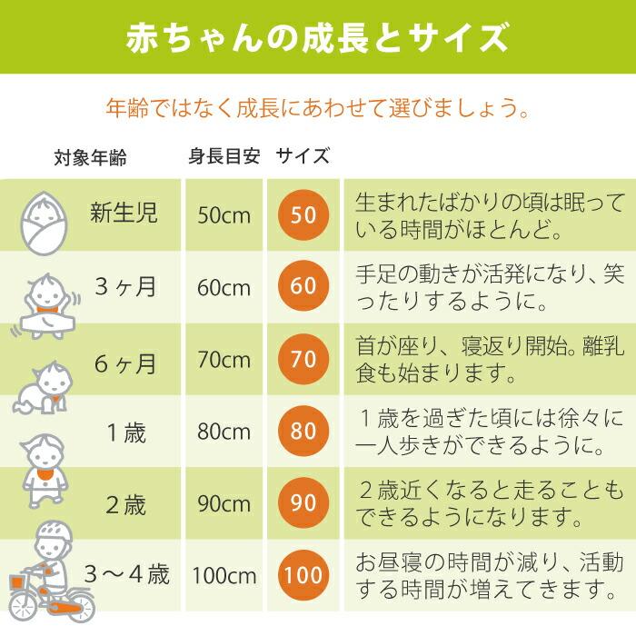 Hotman（ホットマン） ベビー エプロン1秒タオル ティティ エプロン