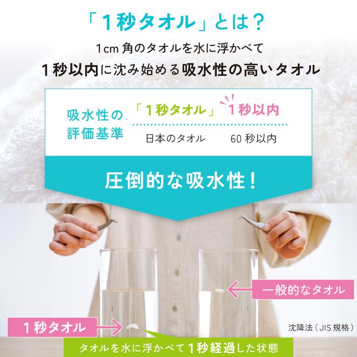 Hotman（ホットマン） バスタオル 1秒タオル 2枚セット ホットマン