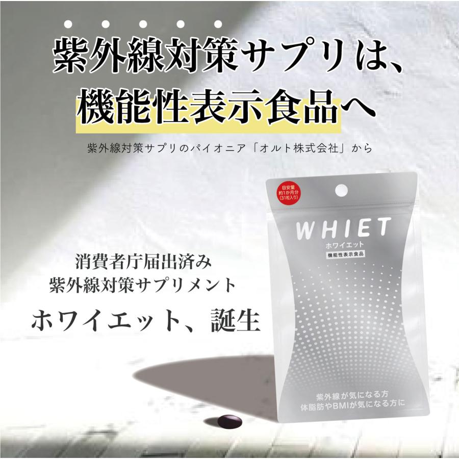 ホワイエット 紫外線対策 サプリメント 飲む 31粒 約1ヶ月分 ホワイエット 紫外線対策 サプリメント 飲む 31粒 約1ヶ月分