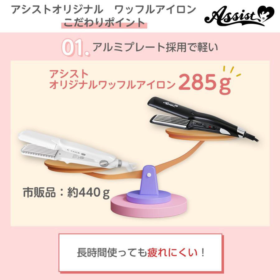 アシストウィッグ【ワッフルアイロン】コスプレ ウィッグ加工 ウィッグ