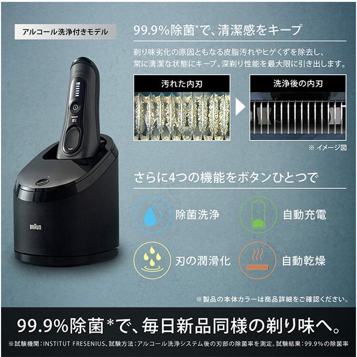 BRAUN シリーズ8 充電器アルコール洗浄システム BRAUN シリーズ8 充電器アルコール洗浄システム