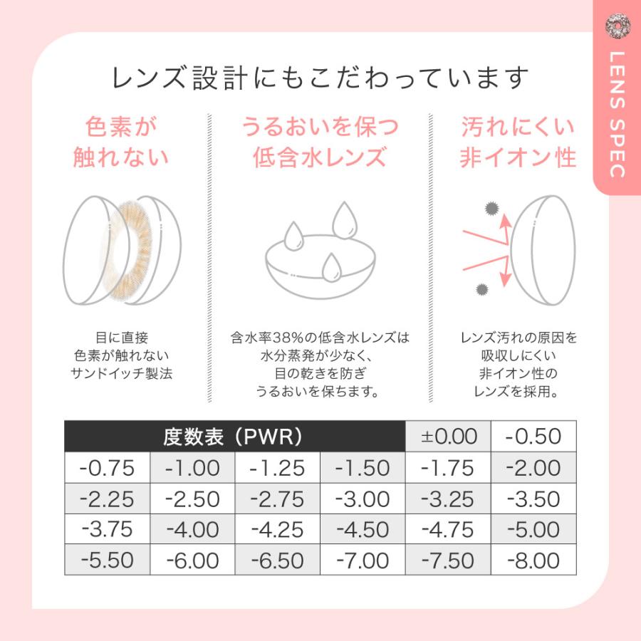 チュチュ ワンデー【1箱10枚入り】度なし 度あり カラコン 桜井美悠 | CHOUCHOU(Lcode) | 10