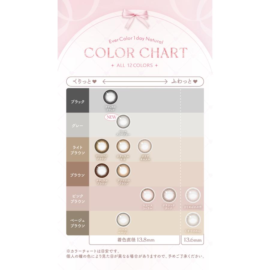 【20％OFFクーポン発行中】エバーカラーワンデー ナチュラル 度なし 度あり カラコン 新木優子 |  | 06