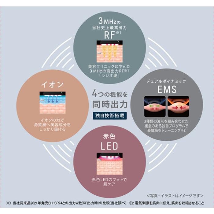 Panasonic パナソニック認定販売店【EH-SR85】バイタリフト RF Panasonic パナソニック認定販売店【EH-SR85】バイタリフト RF