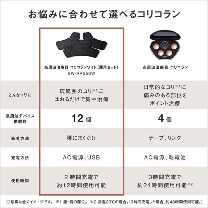 パナソニック認定販売店【EW-RA550W（-K）ブラック】高周波治療器 コリコランワイド 腰用 家電の画像