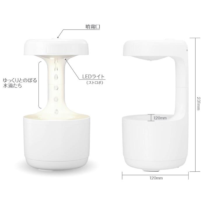 GREEN HOUSE（グリーンハウス） グリーンハウス【GH-UMAA（-WH