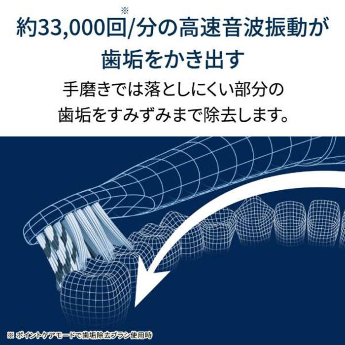 オムロン（OMRON） オムロン【HT-B3200】音波式電動歯ブラシ 充電式
