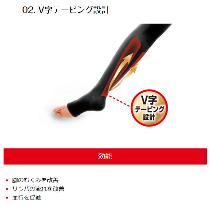 【4個セット】スリムウォークメディカルリンパソックス 夜ロング SM 着圧ソックス 靴下 長め 引き締め 脚 足裏 すっきり むくみ改善 血行促進 リンパ 帰宅後 お風呂上り 就寝時 レッグケア用品 PIP ピップ スリムウォーク（SLIM WALK） スリムウォーク認定販売店【メディカル