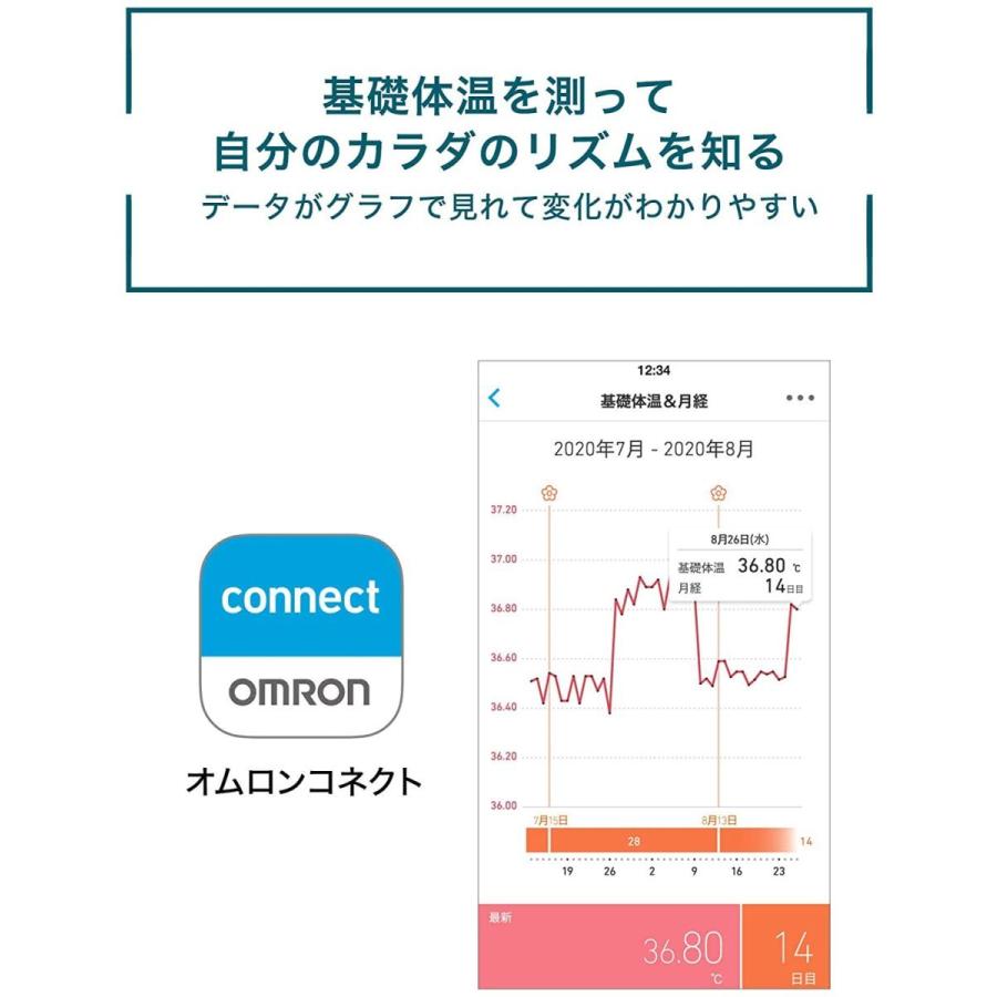 オムロン 婦人用電子体温計 ホワイト 白 Mc 652lc W マタニティ 妊活 妊娠 妊婦 基礎体温 アラーム機能 検温 レディース 女性 排卵日 測定 Mc 652lc W ホットマート 通販 Yahoo ショッピング