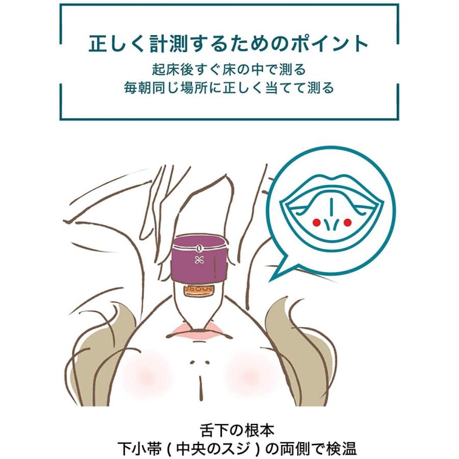 オムロン（OMRON） 婦人用電子体温計【ホワイト MC-652LC（-W）】妊活