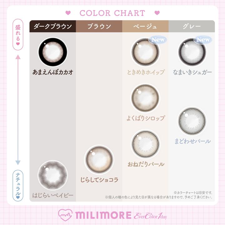 エバーカラーワンデー ミリモア  度なし 度あり カラコン 新木優子 | Ever Color | 18