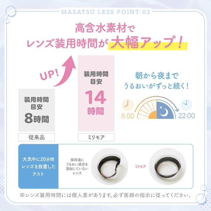 エバーカラーワンデー ミリモア  度なし 度あり カラコン 新木優子 | Ever Color | 20