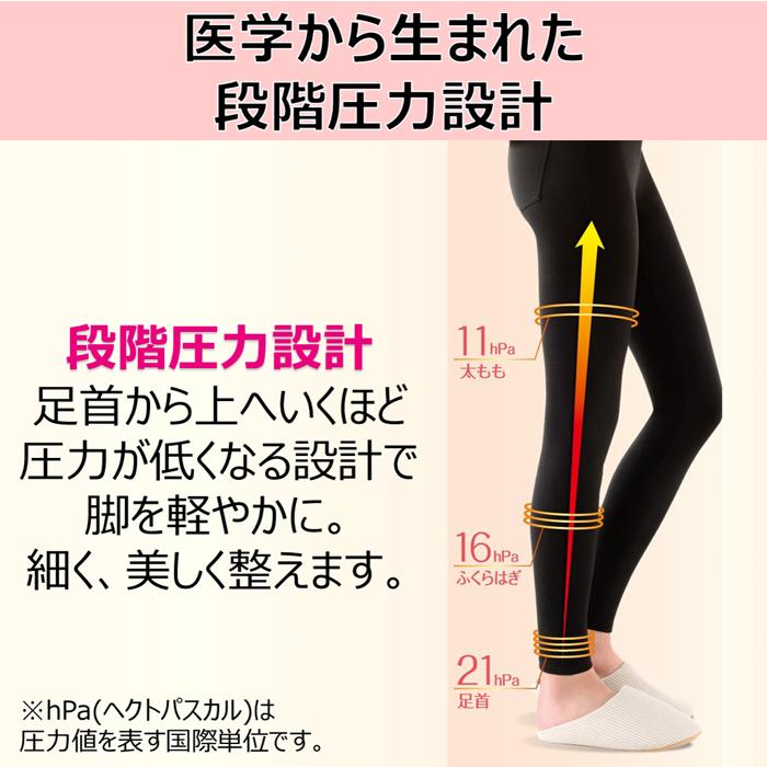 スリムウォーク認定販売店【（箱なしエコPKG）24h マルチスキニー】デニム風 レギンス 着圧 美脚 ピップ | スリムウォーク | 09