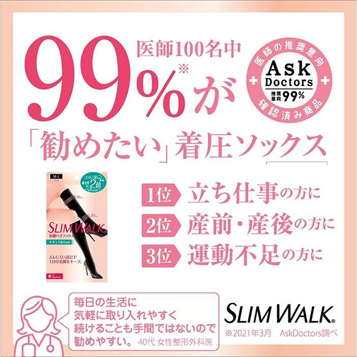 スリムウォーク（SLIM WALK） スリムウォーク認定販売店【（2足セット