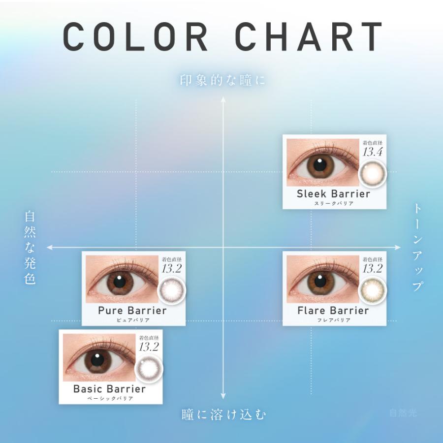 ReVIA レヴィア ブルーライトバリア ワンデー 度なし 度あり カラコン