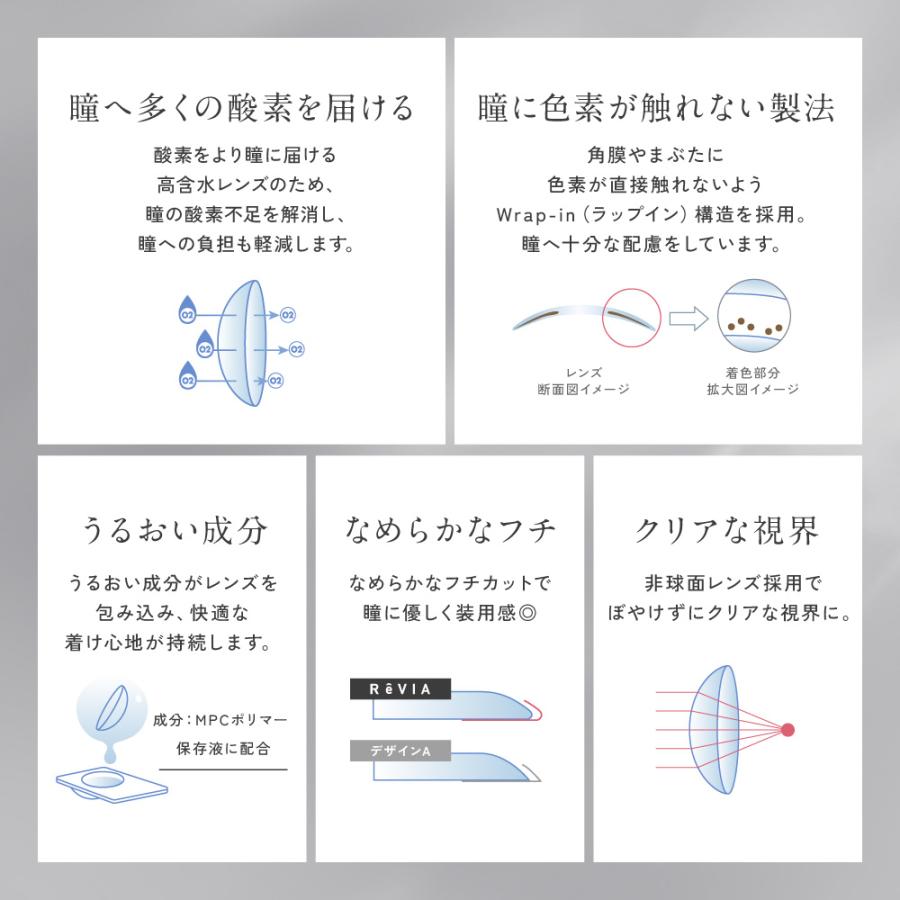 ReVIA レヴィア トーリック ワンデー【CIRCLE】度なし 度あり カラコン