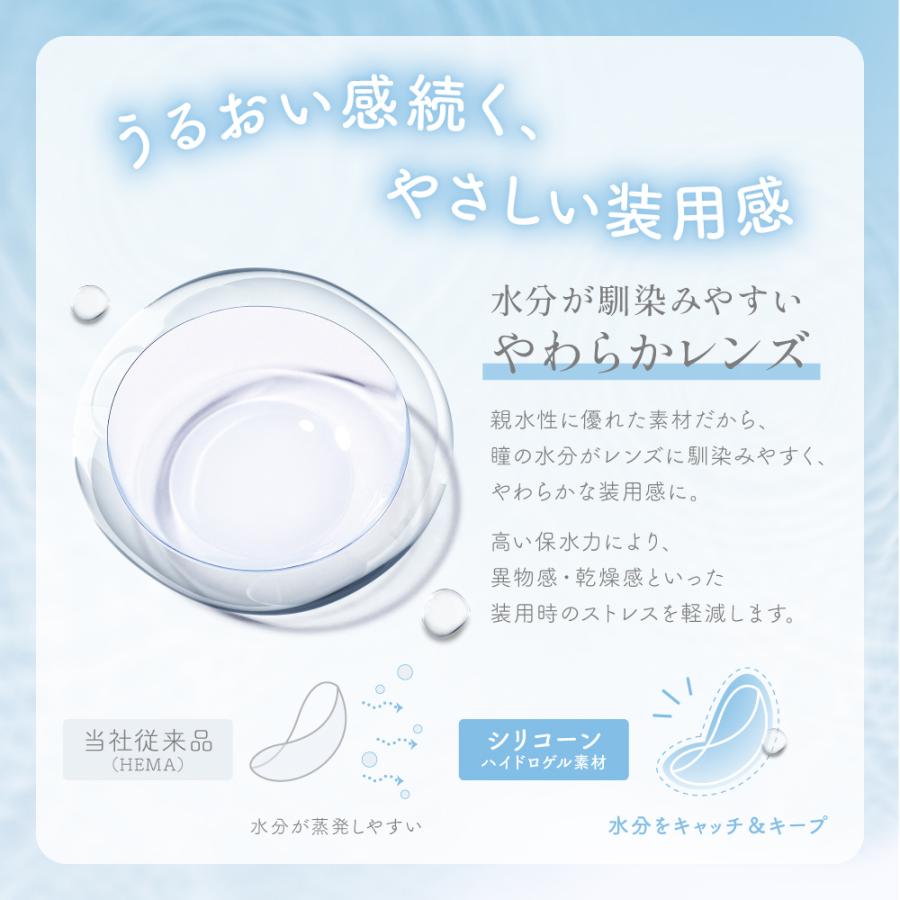 SIE. 【数量限定】2箱同時購入でMOMO オフショットトレカ1枚プレゼント