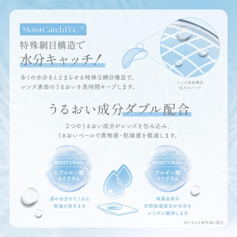 SIE. 【数量限定】2箱同時購入でMOMO オフショットトレカ1枚プレゼント