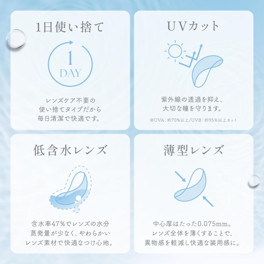 SIE. 【数量限定】2箱同時購入でMOMO オフショットトレカ1枚プレゼント