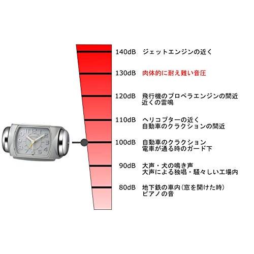 リズム(RHYTHM) 目覚まし時計 大音量 ベル音 アラーム バック リズム(RHYTHM) 目覚まし時計 大音量 ベル音 アラーム バック