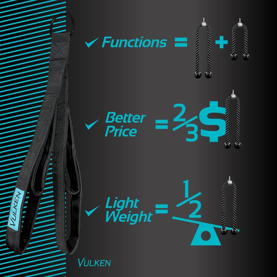 Vulken 三頭筋ロープケーブルアタッチメント24インチ&17インチ2