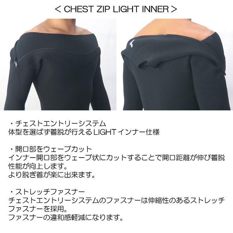 日本製 The RLM Rubber ウェットスーツ 3mm フルスーツ FAST 日本製 The RLM Rubber ウェットスーツ 3mm フルスーツ FAST