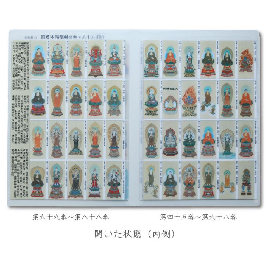クリアファイル 四国八十八ヶ所 お砂踏 御本尊図 : 御朱印帳の高野山法