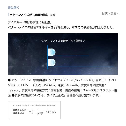 新品 処分特価 在庫有即納 総額 73,200円  本州4本送料込 2022年製 Ice Guard iG60 225/45R17 YOKOHAMA ヨコハマ アイスガード  スタッドレスタイヤ 日本製の画像